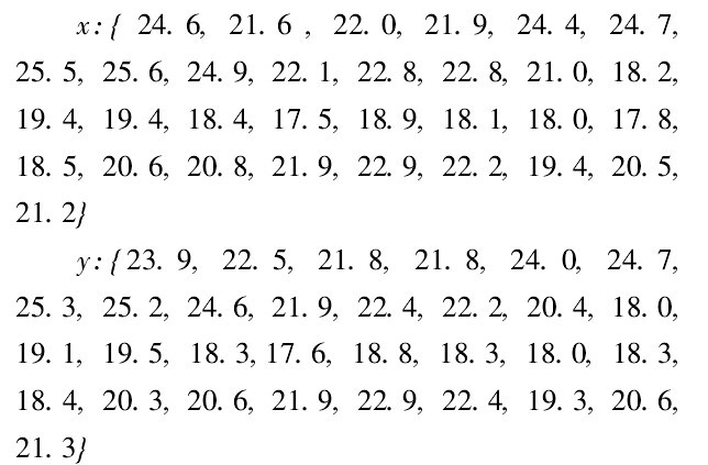 �˹��O(ji��n)�y��ƽ���ض�x���Ԅ�վ�O(ji��n)�y��ƽ���ض�y