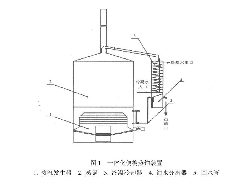 �D1��һ�w����y���s�b��