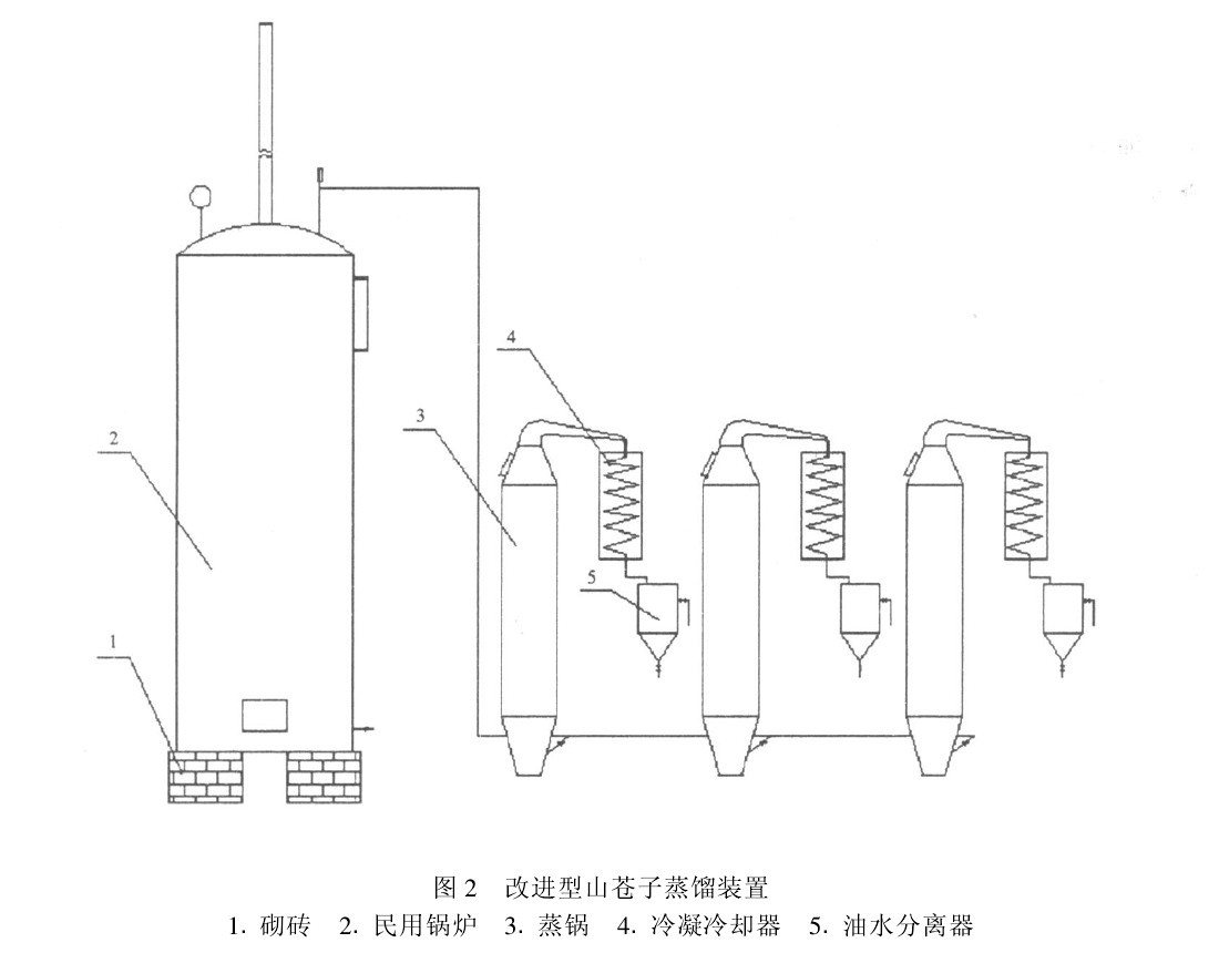 �D2�����M��ɽ�n�����s�b��