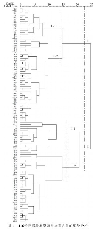 �D1  116��֥��N�|(zh��)�YԴ�~�G�غ����ľ����