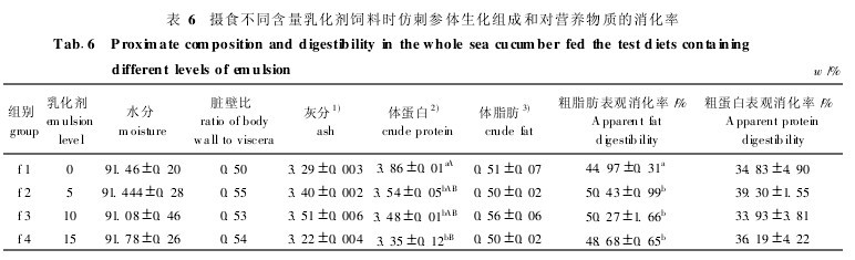 6zʳͬ黯ϕr´̅wMɺ͌IB(yng)|