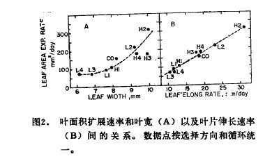 D2.~eU(ku)չʺ~(A)Լ~ƬL(B)gP(gun)ϵ(sh)(j)c(din)xѭh(hun)y(tng)һ